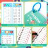 15Pcs Division Flash Cards, Division Chart 1-12 with 2 Dry Erase Pens 1 Rings, Time Table Flash Cards for 1st to 3rd Grades Fun Learning with Math Game view 3