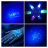 UTOBSOV 24 PCS Invisible Ink Pen with UV Light Magic Marker Spy Pen Party Favors for Kids Goodie Bags Stuffers for Kids Birthday Gifts Classroom Prizes view 2