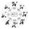 Baby Bike Stroller for Age 10 Months to 6 Years Old,8 in 1 Folding Toddler Bike Stroller with Removable Canopy & Guardrail Rotatable Seat -Tricycle for Toddlers Age 3-5 Boys & Girls Gift Trike view 2