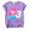 3-8 Years Mermaid Birthday Outfit for Girls - Tutu Skirt, Shirt, Satin Sash & Headband (Purple 3, 3 Years) view 2
