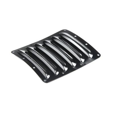 2 Pieces Aluminum Fairing Heat Sink Compatible RC Aircraft Model Cooling Parts Universal(Small Black)