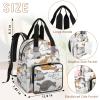 KOBLEN Funny Cat Diaper Bag Backpack Baby Essentials Travel Tote Bag with Insulated Pockets Multi-functional Diaper Bags Organizer Bag for Women Men view 3
