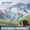 4DRC Foam Remote Control Airplanes for Kids Adults, RC Plane Airplane Toys for Boys Kids Beginners, RC Planes Fighter Jet Helicopter Drones for Kids Adults, 360 Flip Easy to Fly view 2