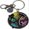 Huease Color Fidget Wheel Keychain, 20 Hues Color Fidget Enamel with Interactive Wheel, Stress & Anxiety Relief Key Ring,Cute Enamel Wheel Gifts for Artists,Women,Men (Keychain 1pc) view 1