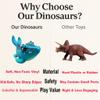 LEWAN 6-in-1 Dinosaur Toys for Kids Ages 3+  5.5 Squishy Dino Figures Gift Set  Sensory Toys for Boys & Girls  Dinosaur Adventure Crew view 4