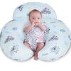 AMASKY Nursing Pillow for Breastfeeding, Breastfeeding Pillows for More Support for Mom and Baby, with Plus Size Ergonomic Design and Removable Cotton Cover, Blue, Pallet of Product view 1