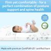 ESJAYING Pack and Play Mattress, 38"x26" Dual-Sided Mattress for Pack n Play with Ultra-Soft Jacquard Cover, view 2