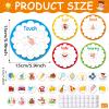 5 Senses Learning Activity for Kids Educational Teacher Supplies Five Senses Sorting Cards Learning Game Develop Fine Motor Skills for Toddlers Preschoolers and Kindergarteners Homeschool Must Haves view 2