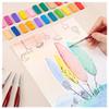 6Pcs/Set Paint by Numbers Brushes Extra Fine Detail Paint Brushes Artist Miniature Model Maker Tool Set for Oil Painting Gouache view 4