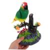WHAMVOX Talking Bird with Sensor Activation Interactive Electric Pet Bird Plaything for Fun Educational for Imagination Skill Development for Playtime Activities view 3