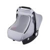 Montesy Infant Canopy with Soft & Breathable Window, Baby Strollers Guard for Boys Girls Windproof Carry Basket Sleeve view 1