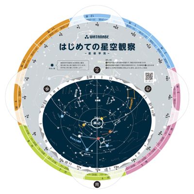 First Starry Sky Observation - Constellation Hayami