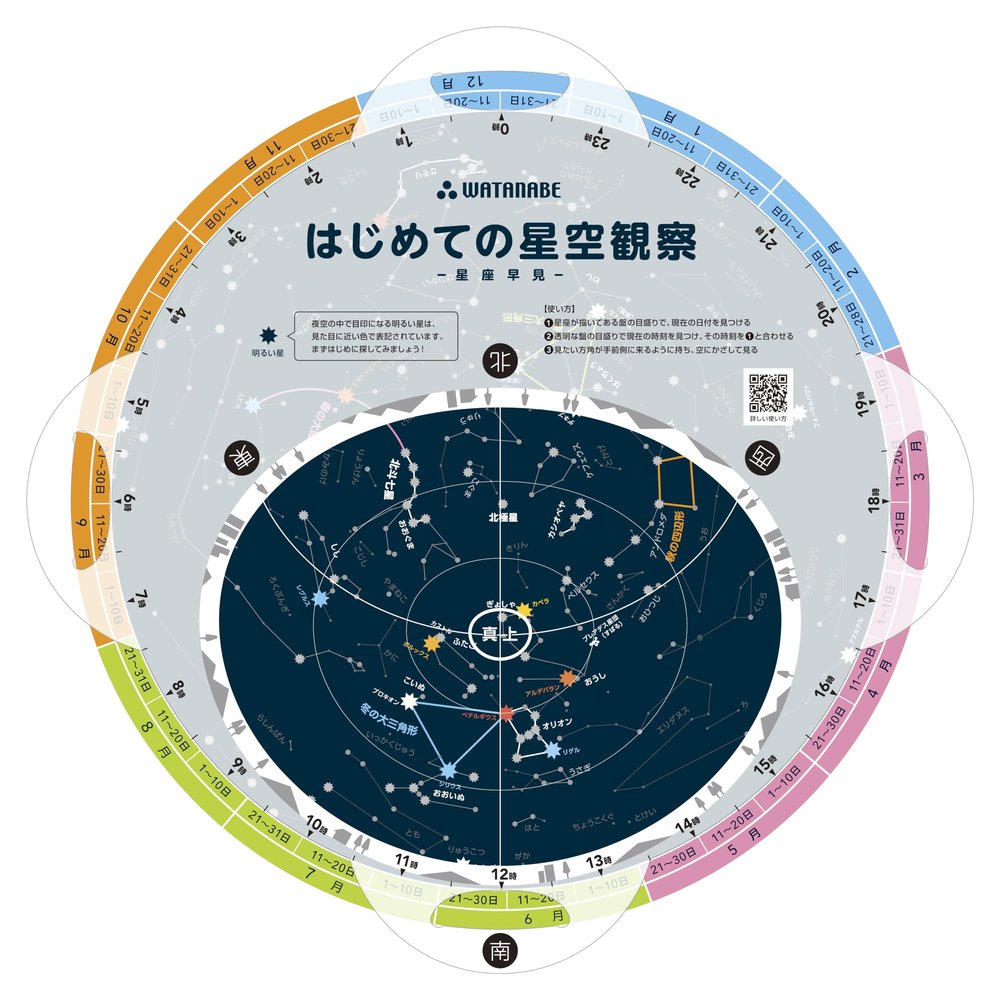 First Starry Sky Observation - Constellation Hayami