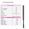 868MHz 915MHz Tactical Goose Neck Antenna Individual Soldier Handheld Terminal Carrying Anti-Collision Antenna for Meshtastic (902-928mhz tnc Male 1pcs) view 4