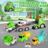 IJIGU Truck Toys for Toddler 1, 2, 3, 4 Year Old Boy, City Sanitation Transport Trucks Toy Set, Ideal Christmas Birthday Gifts for Kids. view 4