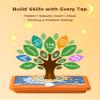 Think Academy My First Joy of Learning - Kids Learning Card 116 Pages Themes Double-Sided Learning Card for Learning Pad X100 Boys Girls Aged 3 4 5 6 Year Old view 4