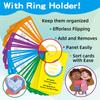 32 Coping Skills Cards with 60 Strategies  Therapy Tools for Teens & Adults to Manage Stress, Anxiety & Emotions  Durable Mindfulness & Emotional Intelligence Deck for Home, School & Counseling Use view 4