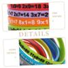 Abaodam 12pcs Educational Silicone Wristband for Boys and Girls Multiplication Tables Bracelet Wrist Tape for Student Decorative Wristband view 3