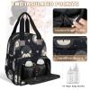 CNNINGYI Baby Diapers Bag Backpack, Waterproof Large Baby Bag for Mom Dad, Cute Cartoon Hedgehog Travel Diaper Bag Backpack, Newborn Essentials, Hedgehog view 4