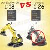 kolegend Remote Control Excavator Toy 16 Inch, 11 Channel RC Construction Vehicles Hydraulic Haulers Digger Toys Gift for 6+ Years Old Kids Boys view 2