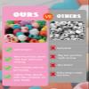 120pcs Silicone Hair Beads for Kids Girls, Silicone Hair Beads in 10 Colors and 4shapes, with Rubber Bands & Quick Beader. Butterfly Heart and Star Women Girls Braids Accessories. view 3