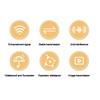 5.8GHz LHCP Lollipop FPV Antenna Drone Image Transmission Antenna SMA Male for DJI RC Drone Quadcopeter Multicopter 4dBi High Gain 360 Omnidirectional Waterproof (3.93inch Antenna) view 4