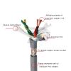 Bending Resistance High Flexibility Servo Motor Power Shield Wire Servo motor power cable TRVVP 2-3-4 Core 1-1.5-2.5 Square(2 Core 1meter,1 Square) view 3