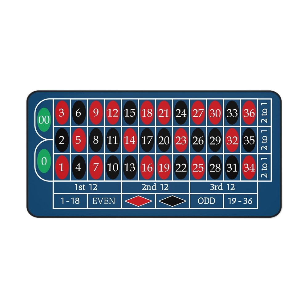 2 in 1 Desk Mat Casino Roulette Table Top with Stitched Edge Premium Neoprene Non-Slip Rubber Base for Office Game Room Decor