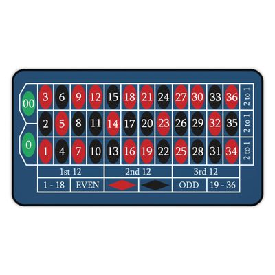 2 in 1 Desk Mat Casino Roulette Table Top with Stitched Edge Premium Neoprene Non-Slip Rubber Base for Office Game Room Decor