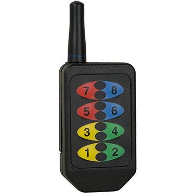 TE Connectivity/Linx Technologies OTX-418-HH-LR8-MS Sub-GHz Module, 418MHz, 8-Button Long Range Handheld Transmitter, 3V