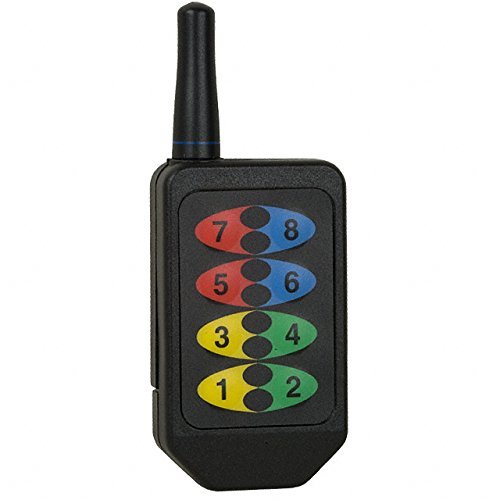TE Connectivity/Linx Technologies OTX-418-HH-LR8-MS Sub-GHz Module, 418MHz, 8-Button Long Range Handheld Transmitter, 3V