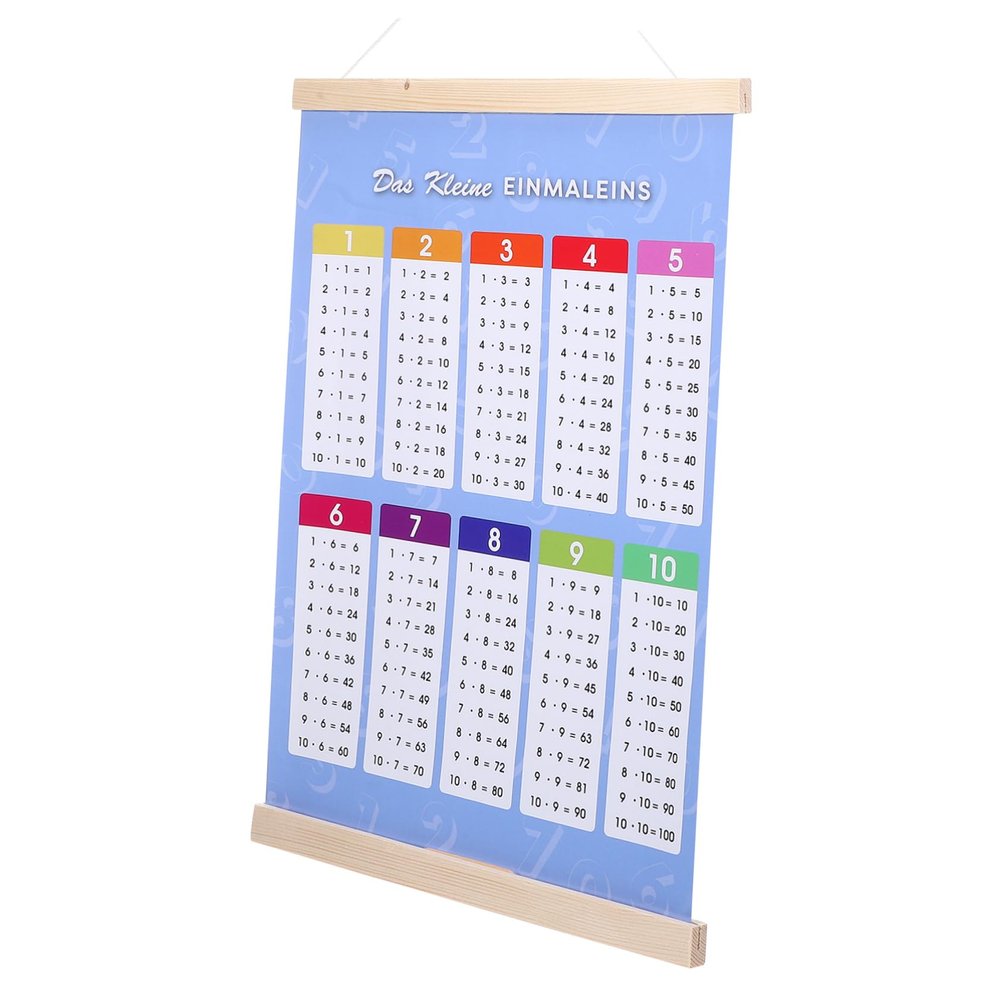 Abaodam Educational Multiplication Chart Poster for Interactive Math Learning Wall Decor for Preschool and Elementary Classrooms Engaging Design for Home and School Use
