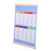 Abaodam Educational Multiplication Chart Poster for Interactive Math Learning Wall Decor for Preschool and Elementary Classrooms Engaging Design for Home and School Use view 1