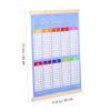 Abaodam Educational Multiplication Chart Poster for Interactive Math Learning Wall Decor for Preschool and Elementary Classrooms Engaging Design for Home and School Use view 2