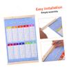 Abaodam Educational Multiplication Chart Poster for Interactive Math Learning Wall Decor for Preschool and Elementary Classrooms Engaging Design for Home and School Use view 3