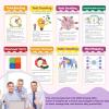 AmazingSpark 24 Pcs ADHD Coping Skills Cards ADHD Activity Flashcards with Binder Rings Emotional Regulation Time Management Therapy Tools for Adults Teens view 4
