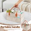 2Pcs Baby Diaper Caddy with Dividers Portable Felt Diaper Caddy Organizer with Handle Practical Baby Basket Organizer Nursery for Home Car view 4