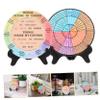 Zerodeko 2pcs Emotion Wheel Stand for School Counselor Office Mood Inspirational Desk Decor view 4