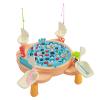 Magnetic Fishing Game, Electric Rotating Fishing Set, Fishing Toys, Light-Up Music Sound Effects, for 3+ Kids, Family Fun, Birthday Parties, Outdoor Gatherings, Enhancing Family Bonding Time view 4