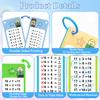 1-12 Addition Flash Cards, Large Math Table Flashcards Chart, with 15 Cards, 2 Dry Erase Markers, 1 Rings, Educational Addition Game for Kids, 1st, 2nd, 3rd Grades Classroom Home view 3