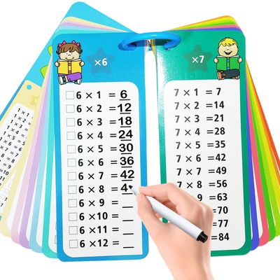 1-12 Multiplication Flash Cards, Large Math Times Table Flashcards Chart, with 15 Cards, 2 Dry Erase Markers, 1 Rings, Educational Multiplication Game for Kids, 1st, 2nd, 3rd Grades Classroom Home