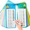 1-12 Multiplication Flash Cards, Large Math Times Table Flashcards Chart, with 15 Cards, 2 Dry Erase Markers, 1 Rings, Educational Multiplication Game for Kids, 1st, 2nd, 3rd Grades Classroom Home view 1
