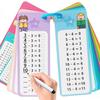 1-12 Subtraction Flash Cards, Large Math Table Flashcards Chart, with 15 Cards, 2 Dry Erase Markers, 1 Rings, Educational Subtraction Game for Kids, 1st, 2nd, 3rd Grades Classroom Home view 1