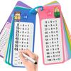 1-12 Division Flash Cards, Large Math Table Flashcards Chart, with 15 Cards, 2 Dry Erase Markers, 1 Rings, Educational Division Game for Kids, 1st, 2nd, 3rd Grades Classroom Home view 1