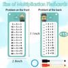 1-12 Division Flash Cards, Large Math Table Flashcards Chart, with 15 Cards, 2 Dry Erase Markers, 1 Rings, Educational Division Game for Kids, 1st, 2nd, 3rd Grades Classroom Home view 2