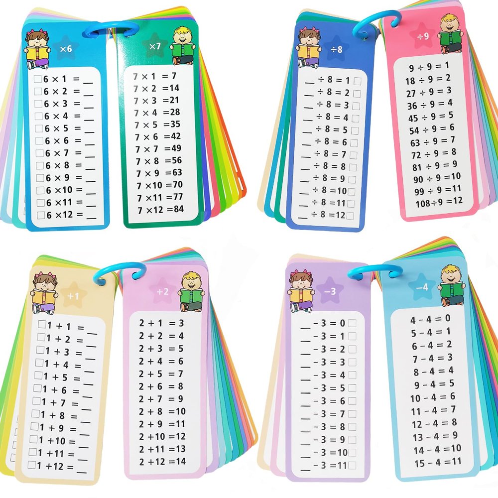 60Pack Math Flash Cards, Large Math Addition Subtraction Multiplication Division Table Flashcards Chart, with 60 Cards, 8 Dry Erase Markers, 4 Rings, for 1st, 2nd, 3rd Grades Classroom Home