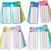 60Pack Math Flash Cards, Large Math Addition Subtraction Multiplication Division Table Flashcards Chart, with 60 Cards, 8 Dry Erase Markers, 4 Rings, for 1st, 2nd, 3rd Grades Classroom Home view 1