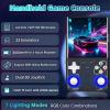Blorkbuy R36 Ultra Retro Handheld Game Console, 4.0-Inch 720x720 IPS HD Display, Preloaded 20000+ Games, Linux Open Source WiFi, Dual Joystick Portable Travel Gift for Kids & Adults (Black) view 2