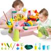 JEFLYM 2026 Upgraded Toddler Sand Water Table Toy with Electric Water Pump, Kids Sand Water with Faucet/Play Food Accessories/Fishing Toy, Kitchen Play Sink Toys for Girl Boy Age 3+ (Pink) view 1