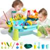 JEFLYM 2026 Upgraded Toddler Sand Water Table Toy with Electric Water Pump, Kids Sand Water with Faucet/Play Food Accessories/Fishing Toy, Kitchen Play Sink Toys for Girl Boy Age 3+ (Blue) view 1